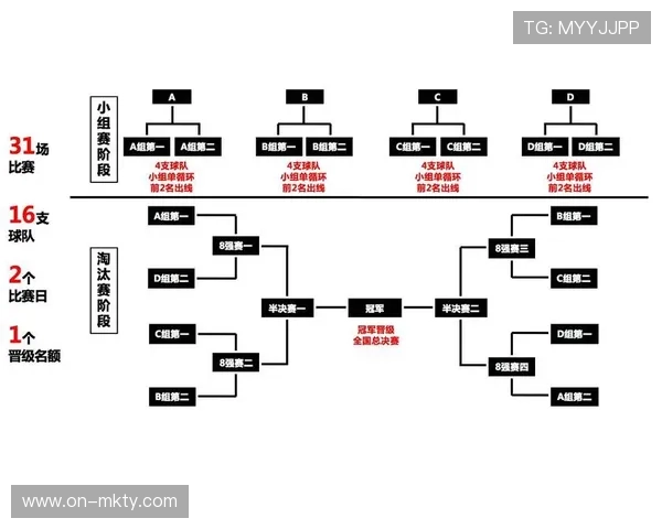 布加勒斯特大师赛淘汰赛与决赛时间确定,将于北京时间周末上演 布加勒斯特大师赛淘汰赛与决赛时间确定,将于北京时间周末上演